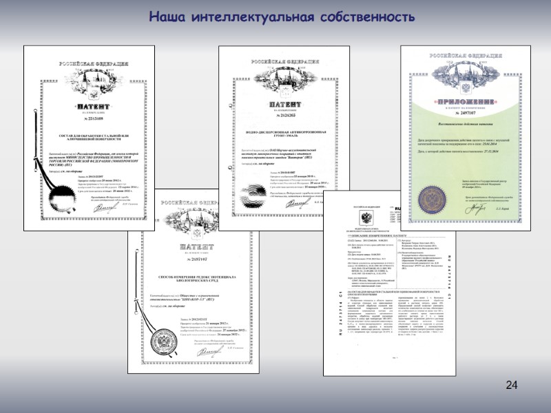 24 Наша интеллектуальная собственность